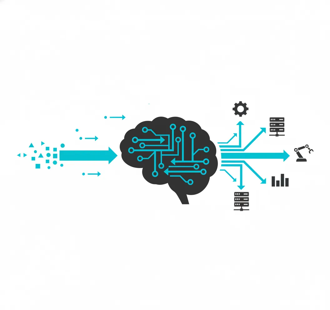 AI & Automatizace